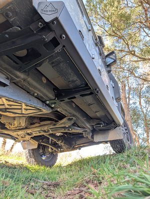 Ineos Slider Steps